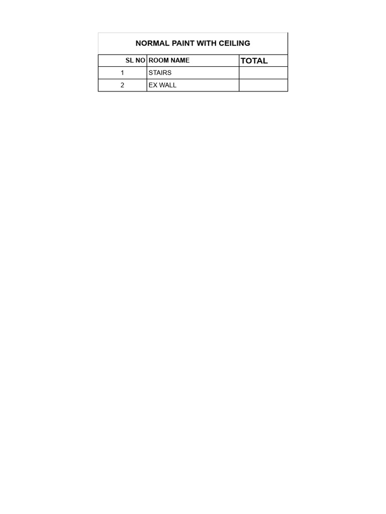 Normal + Ceiling | PDF