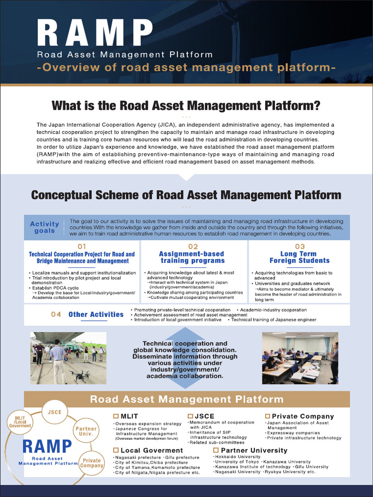 ramp_07 | PDF