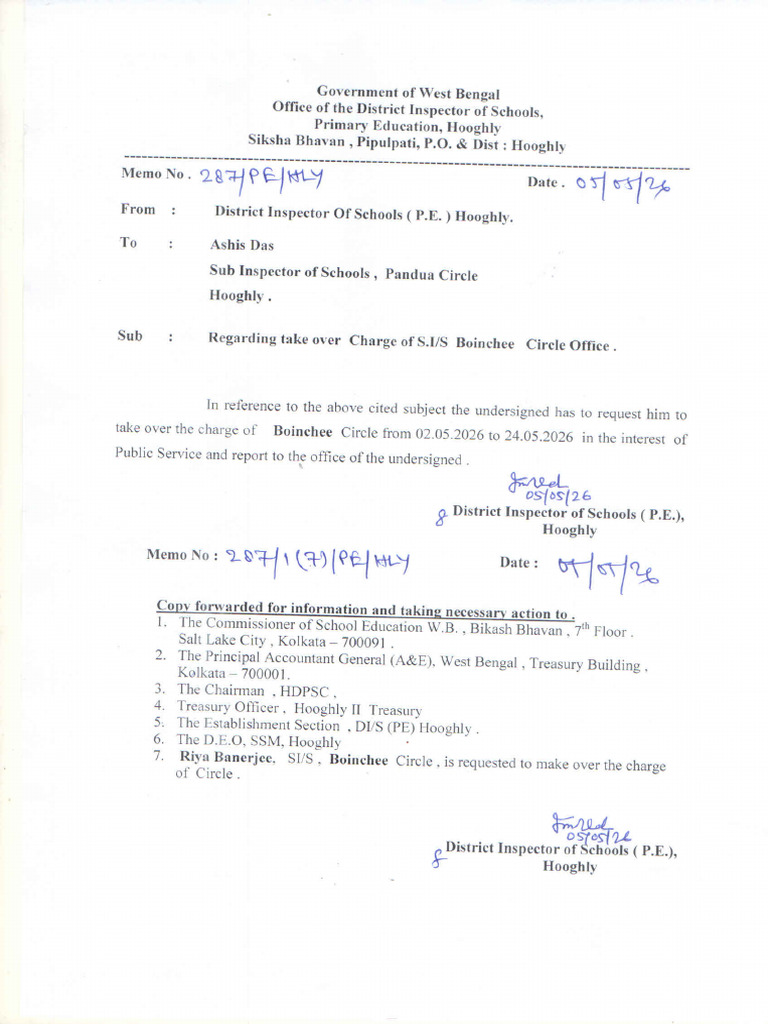 Charge Hand Over | PDF