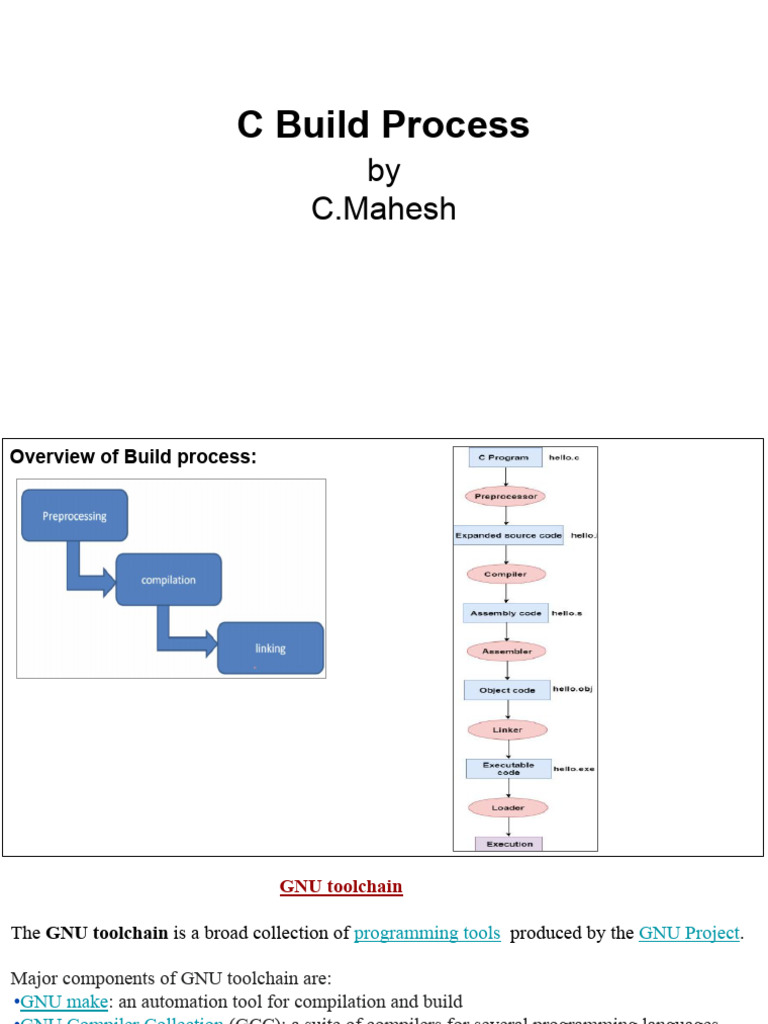C Build Process | PDF | Pointer (Computer Programming) | Compiler