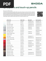 E46 M3 OEM Paint Colors (2000-2006) | PDF