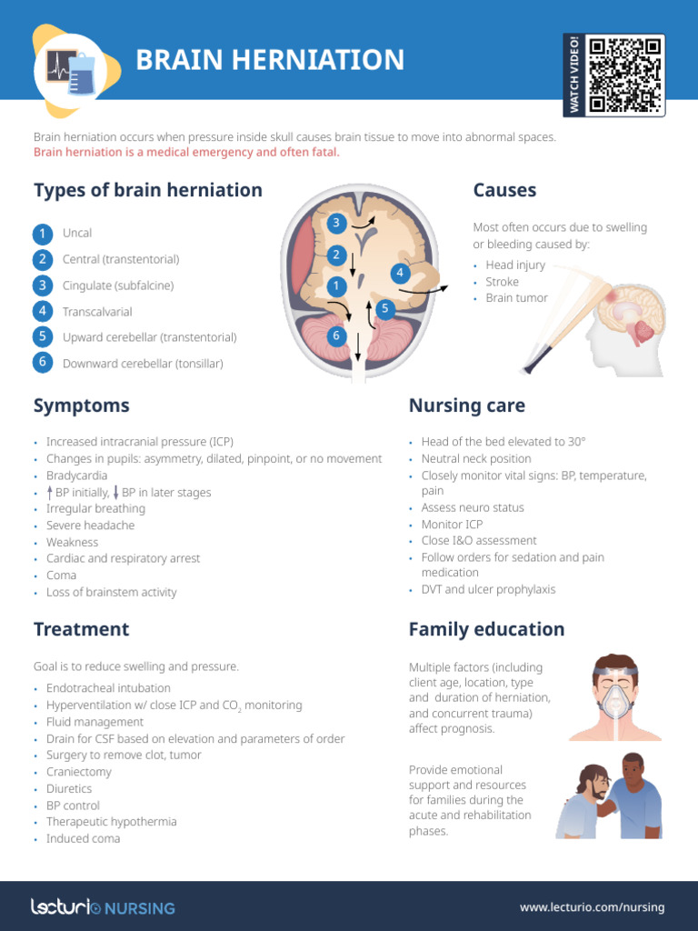 Nursing CS Brain Herniation 02 | PDF | Neurological Disorders | Central ...