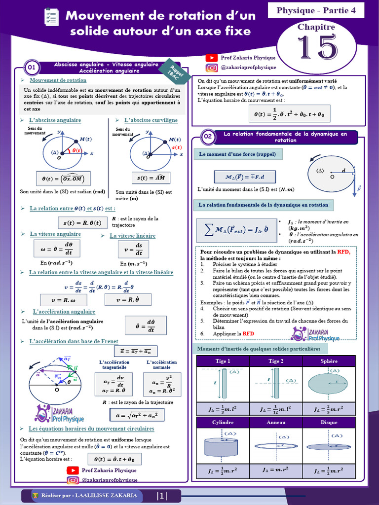 Chapitre 15 -Mvt de Rotation (Résumé+Exercices) | PDF | Accélération ...