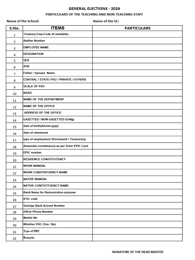 Election Proforma | PDF
