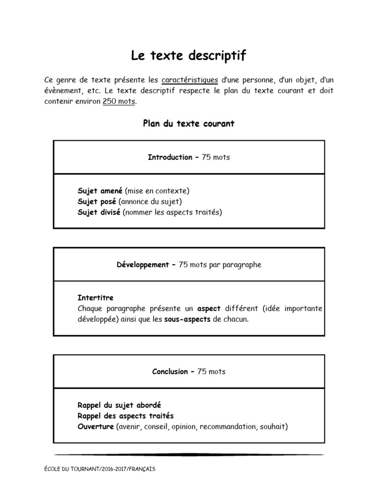 Plan Du Texte Descriptif | PDF