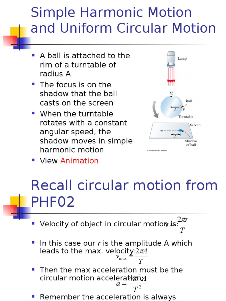 Worksheets Simple Harmonic Motion Worksheet physicssimple harmonic motion acceleration pendulum