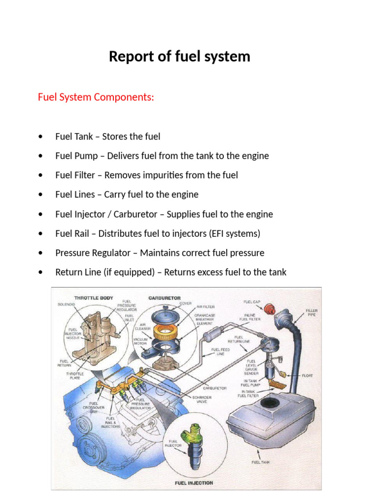 Report of Fuel System | PDF