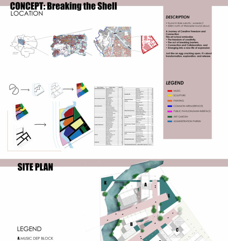 Art School Design Project | PDF