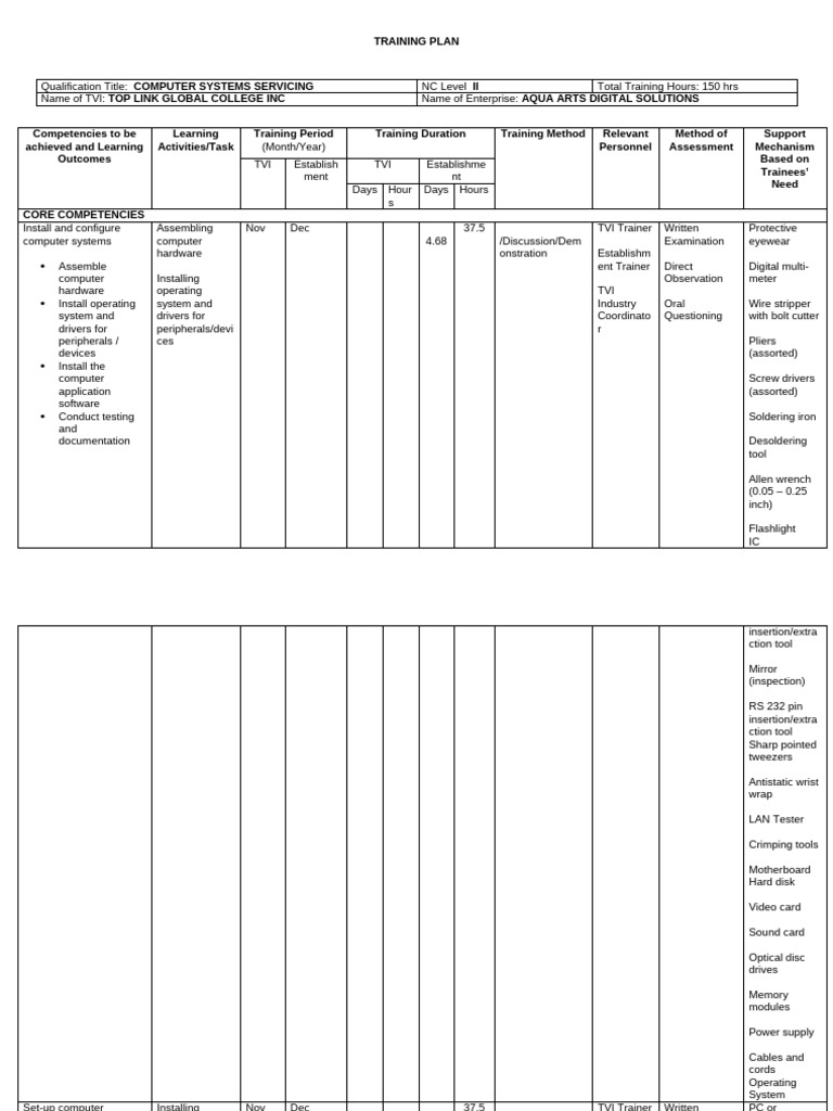 Css Training Plan Sil | PDF | Computer Network | Computer Hardware