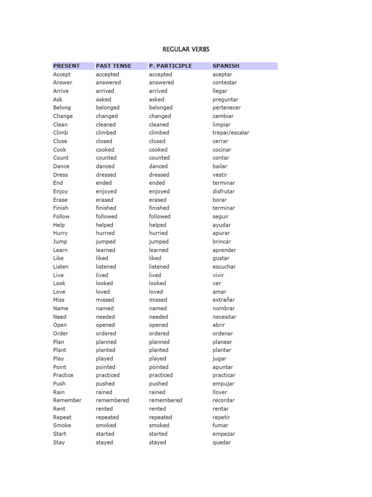 Regular Verbs | PDF | Language Families | Linguistics