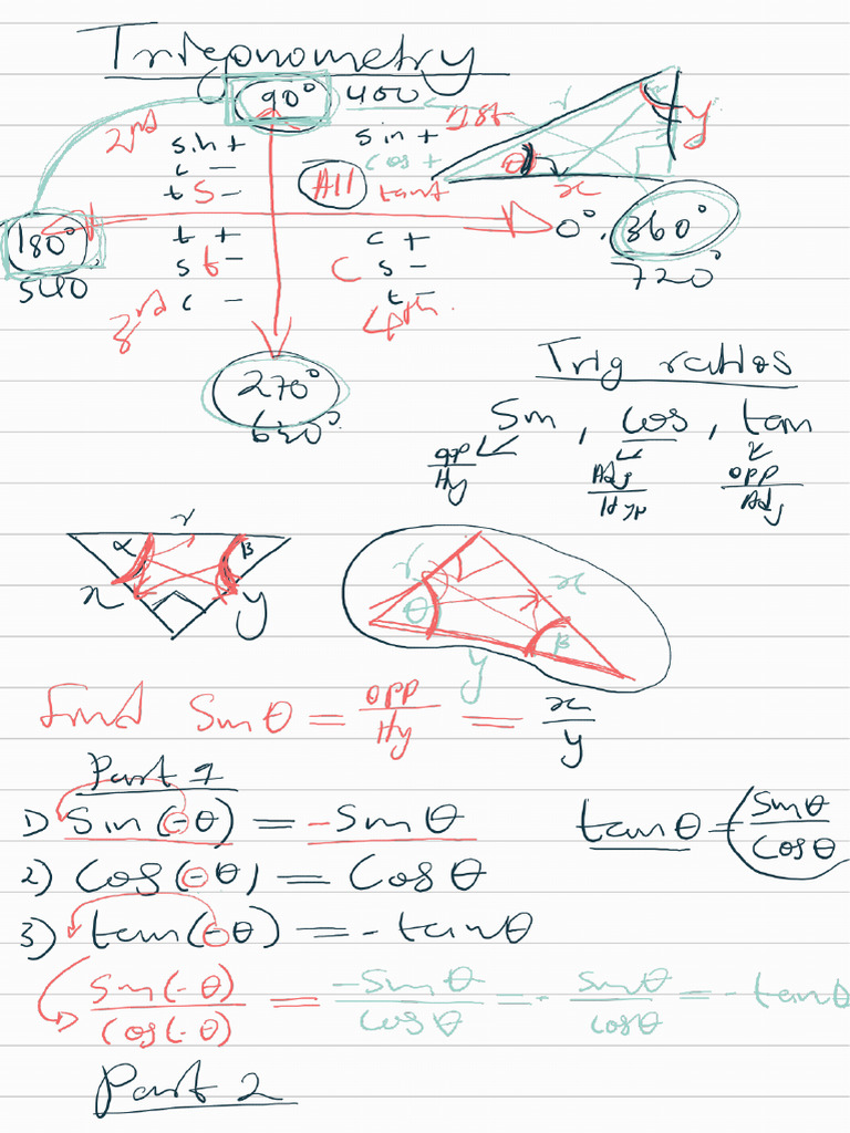 Trigonometry Notes 260508 213342 | PDF