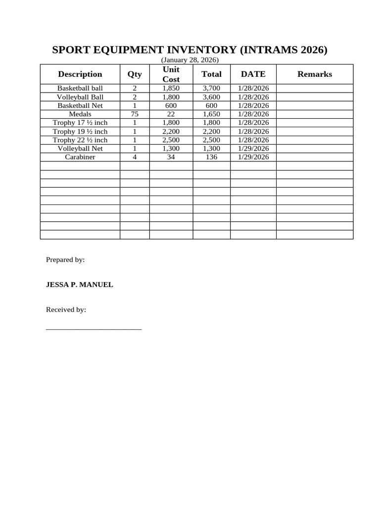 Sport Equipment Inventory Intrams Sy 2025-2026 | PDF
