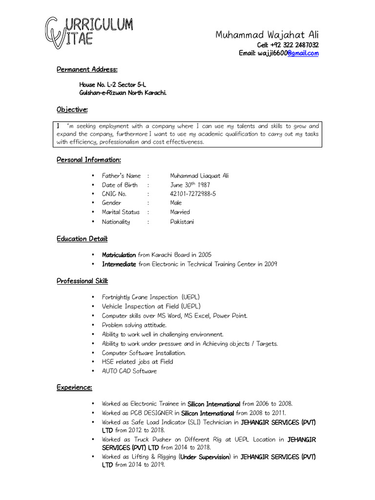 Wajahat 2022 | PDF