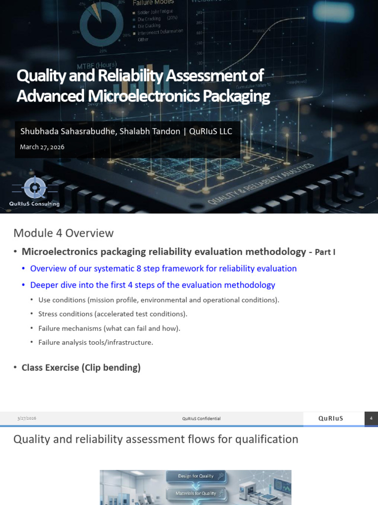 Shared - Mod 4 Quality and Reliability Assessment of Advanced ...