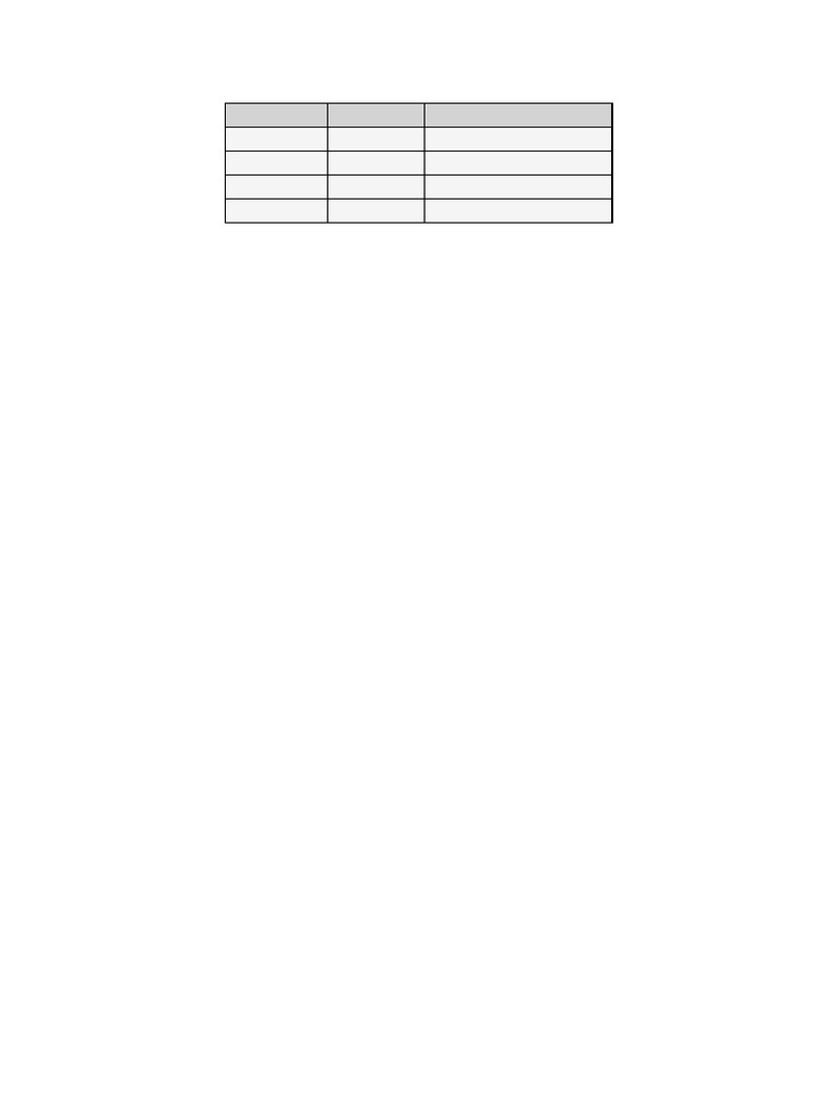 Table LN Derives Primitives | PDF