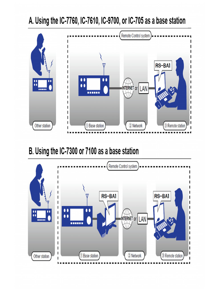 RS-BA1 Connection Example | PDF