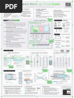 International Tolerance (IT) Grades ISO 286-1 - 2010 (E) Table Chart ...