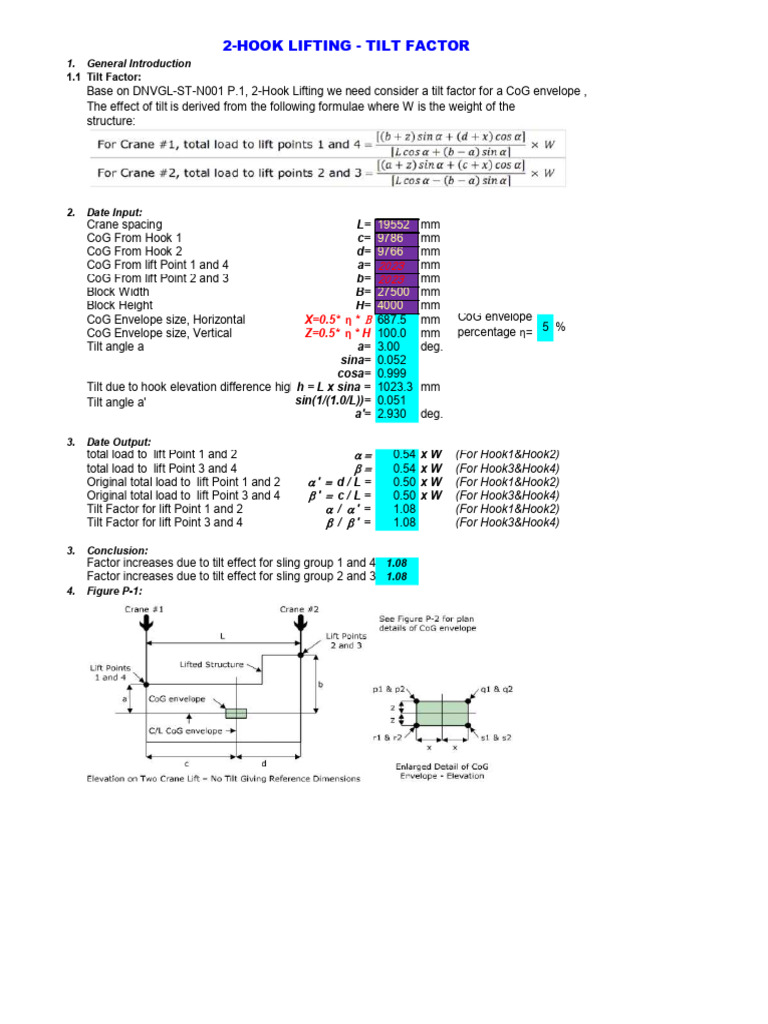 Padeye Calculation Example | PDF