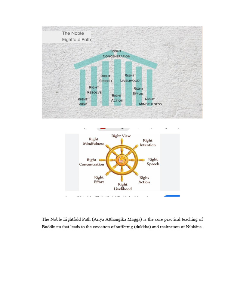 Noble Eight Fold Path | PDF | Noble Eightfold Path | Four Noble Truths