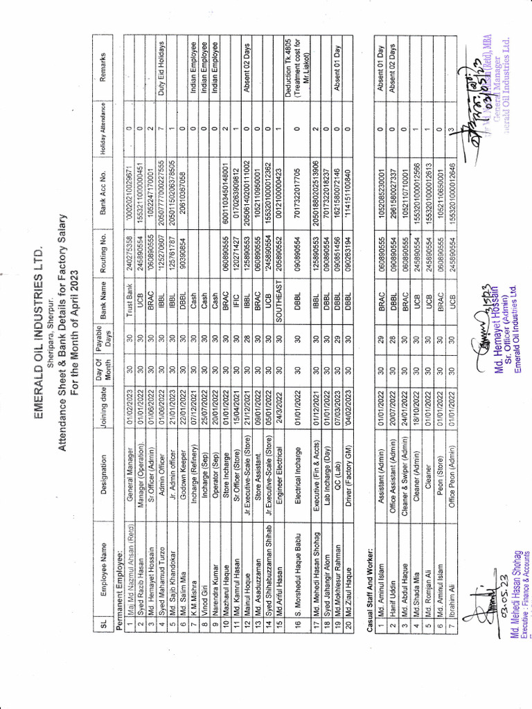 E-Oil Factory Attendance Sheet & Bank Details April 2023 | PDF
