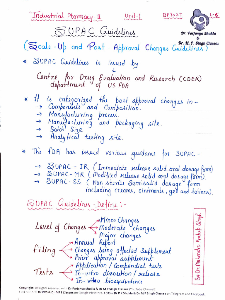 SUPAC Guidelines | PDF