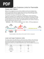 LEL and UEL Gas Safety Reference Chart | PDF | Ethanol | Acetic Acid