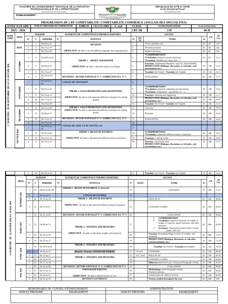 Anglais- Progress 2bt Cc-co 2025-2026 | PDF