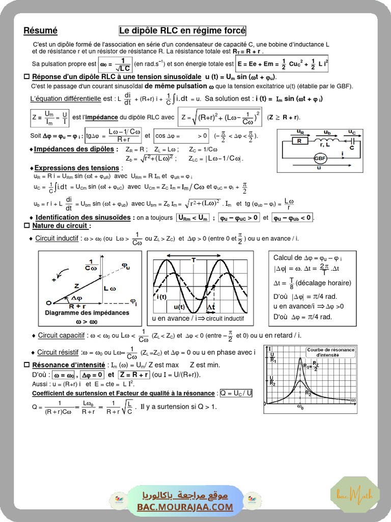 Resume RLC Force | PDF | Impédance (électricité) | Électronique