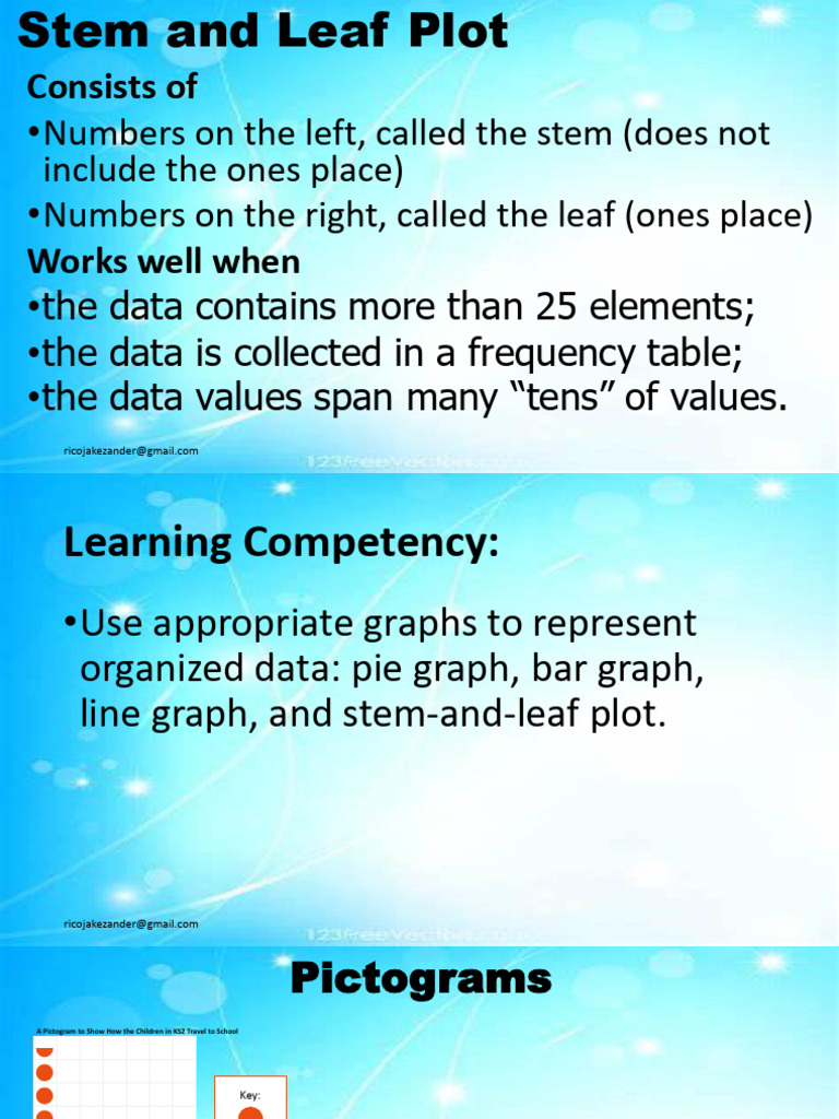 Math 7 q3 3 Diff Kinds of Graphs (1) | PDF | Pie Chart | Histogram