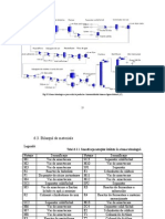 6.3. Bilantul de Materiale