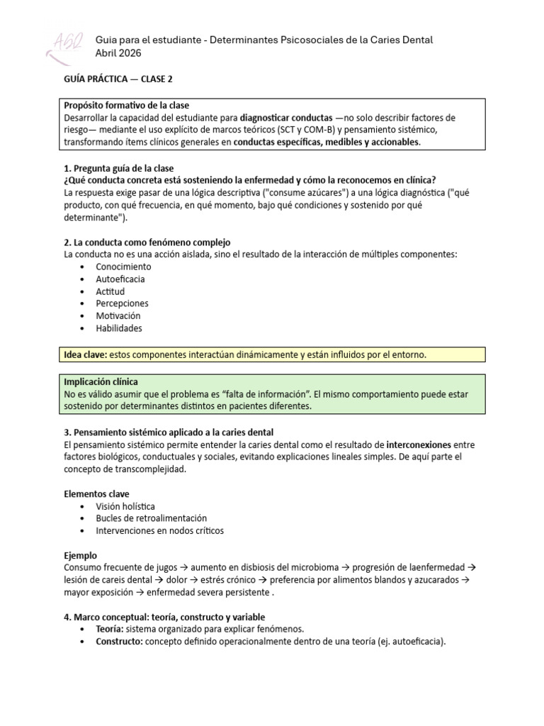 Guía Práctica Clase 2 | PDF | Comportamiento | Motivación