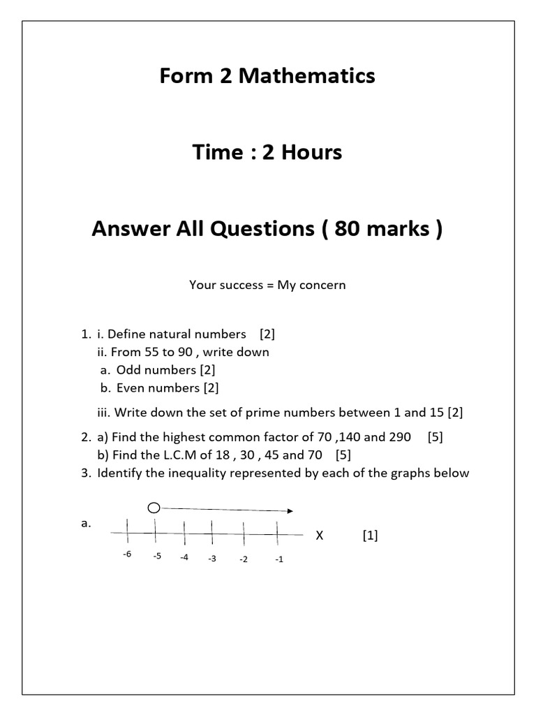Form 2 End Term 1 Maths Test | PDF