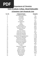 Comprehensive Chemical List | PDF | Atoms | Chemical Compounds