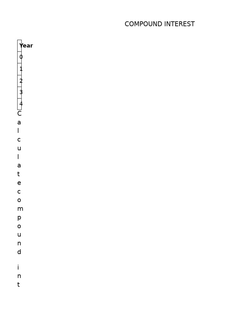 Compound Interest Worksheet | PDF