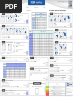 REBA Employee Assessment Tool | PDF