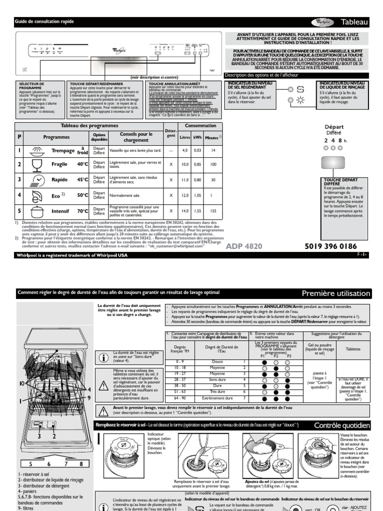 Instruction For Use 39699 | PDF | Lave-vaisselles