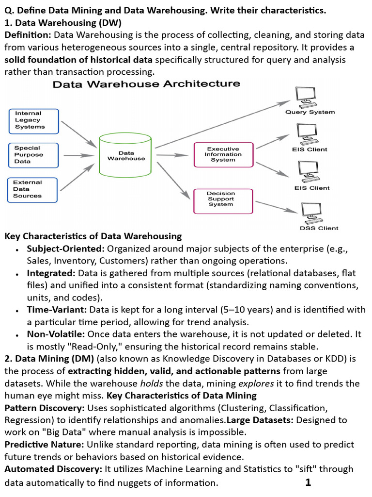 dmdw | PDF | Data Warehouse | Cluster Analysis