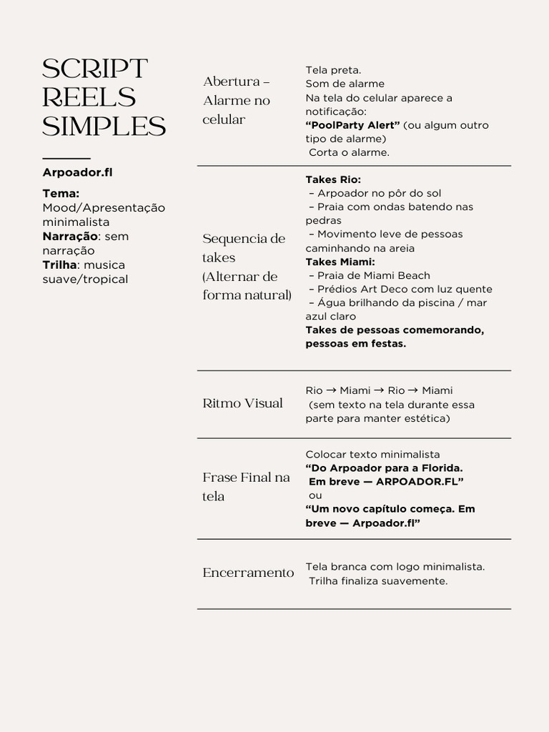 Script Reels Simples | PDF