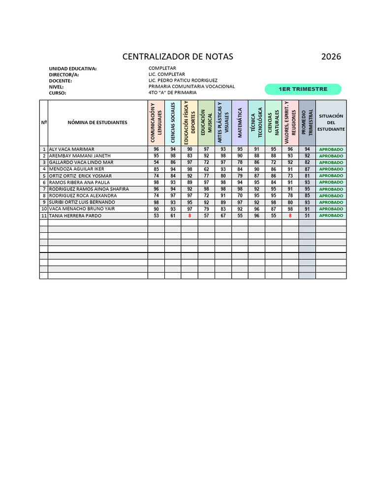 CENTR 1 - 1 | PDF