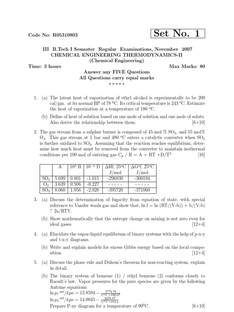 r05310803 Chemical Engineering Thermodynamics II | PDF | Branches Of ...