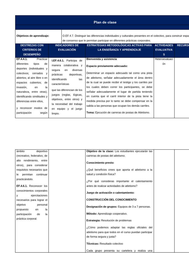 Evaluación Plan de Clase | PDF | Aprendizaje | Evaluación