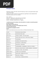 PhrSal Verbs