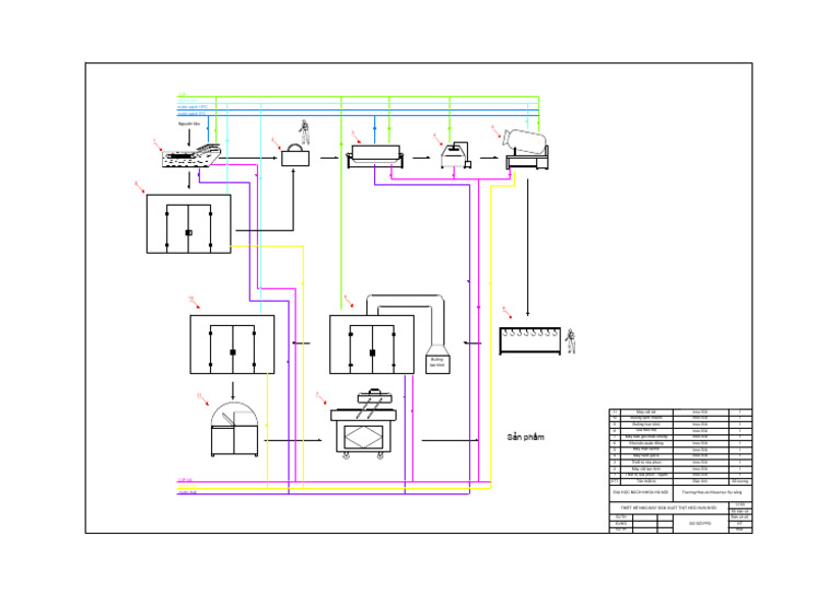 PFD | PDF