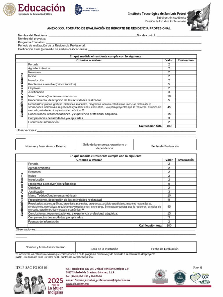 ITSLP SAC PG 008 06 Final 2025 | PDF | Economias