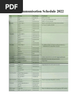 IPOL Package Insert | PDF | Poliomyelitis | Vaccines