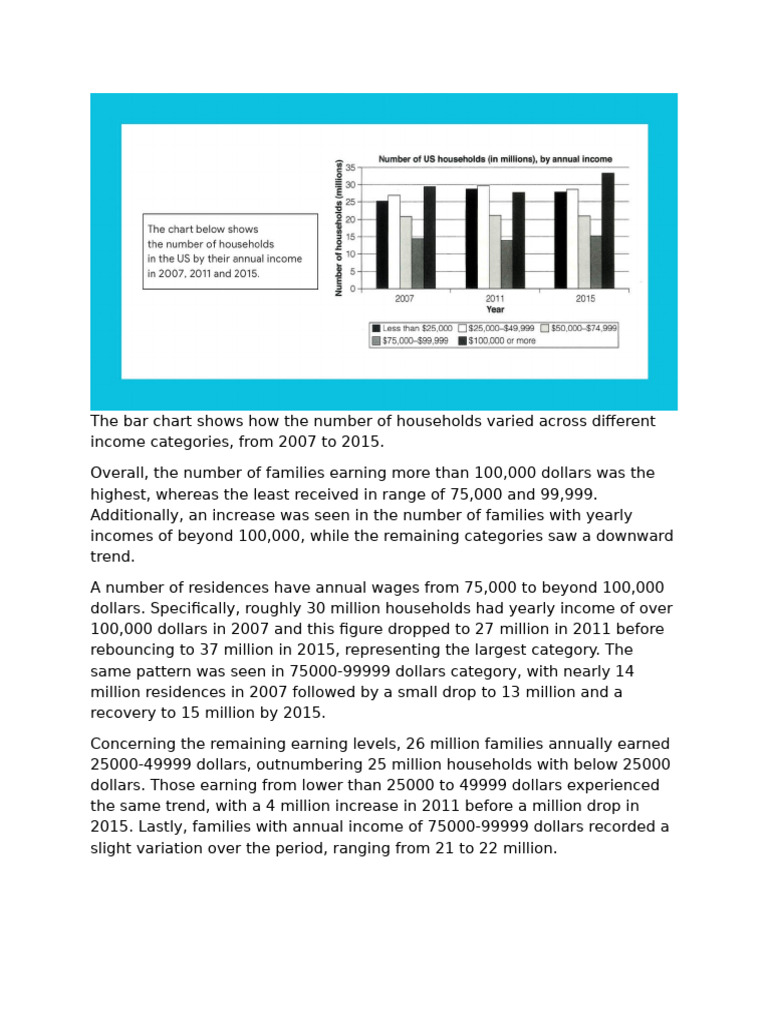 bar chart 2 | PDF