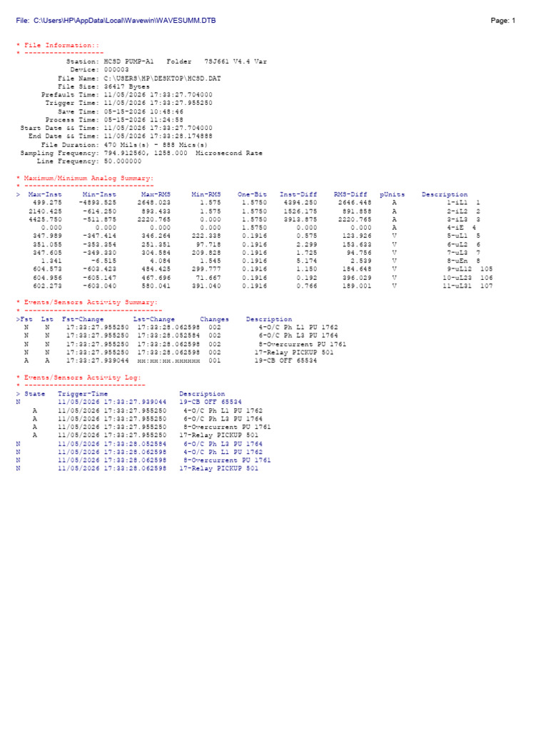 DR | PDF | Computer File | Computing