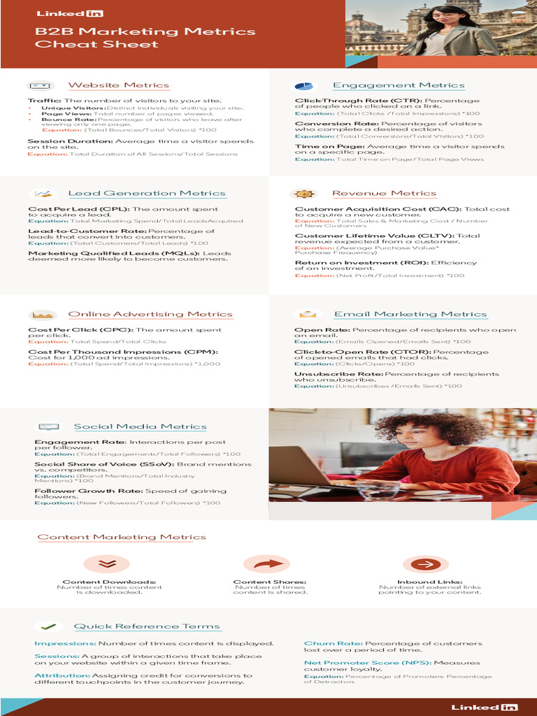 B2B Marketing Metrics Cheat Sheet | PDF