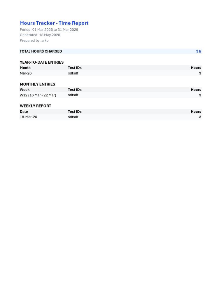 Hours Report March 2026 | PDF
