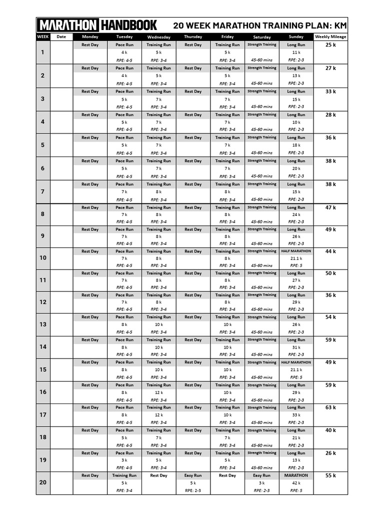 20 Weeks Marathon Training Plan KM | PDF